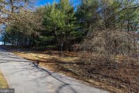 Farm and Ranch for sale in Rockingham County, Virginia