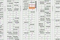 Land for sale in Putnam County, Florida