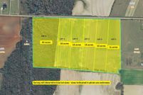 Land for sale in Houston County, Alabama