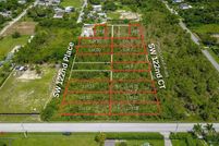 Land for sale in Miami-Dade County, Florida