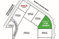 Commercial Property for sale in Iron County, Utah