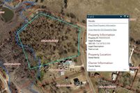 Land for sale in Johnson County, Texas