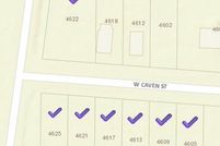 Land for sale in Marion County, Indiana