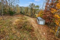 Land in Pulaski County, Kentucky