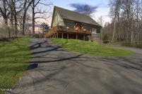 Farm and Ranch for sale in Carter County, Tennessee