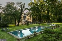 Land for sale in Philadelphia County, Pennsylvania