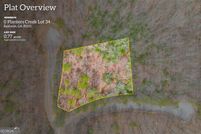 Land for sale in Banks County, Georgia