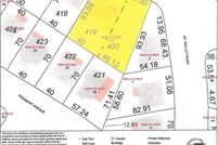 Homesite in Middlesex County, Massachusetts