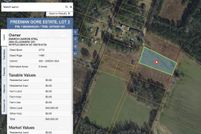 Undeveloped Land for sale in Horry County, South Carolina