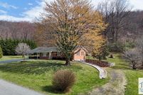 Land for sale in Patrick County, Virginia