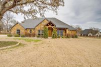Commercial Property for sale in Parker County, Texas