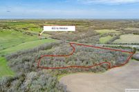 Land for sale in Collin County, Texas