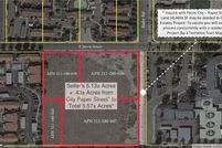 Land for sale in Riverside County, California