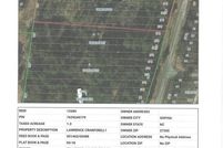 Land for sale in Randolph County, North Carolina