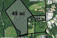 Land for sale in Rowan County, North Carolina