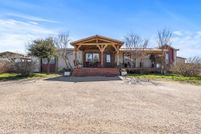 Land for sale in Midland County, Texas