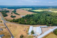 Commercial Property for sale in Smith County, Texas