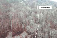 Land for sale in Swain County, North Carolina