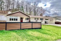 Farm and Ranch for sale in Pike County, Kentucky