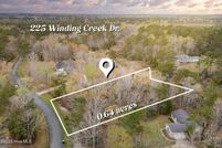 Land for sale in Pamlico County, North Carolina
