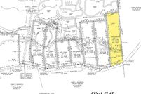 Recreational Property for sale in Wise County, Texas