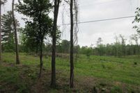 Farm and Ranch for sale in Gregg County, Texas