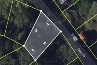 Land for sale in Anderson County, South Carolina
