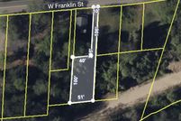 Land for sale in Anderson County, South Carolina