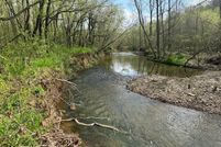 Land for sale in Giles County, Tennessee