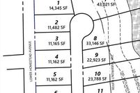 Farm and Ranch for sale in Hampden County, Massachusetts