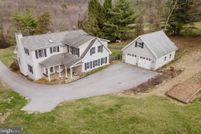 Farm and Ranch for sale in York County, Pennsylvania