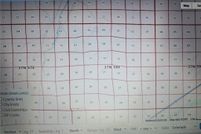 Land for sale in Nye County, Nevada