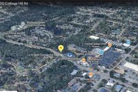 Land for sale in Mobile County, Alabama