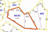 Land for sale in Tippah County, Mississippi