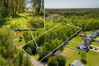Farm and Ranch for sale in Davidson County, North Carolina