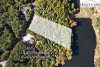 Undeveloped Land for sale in Avery County, North Carolina