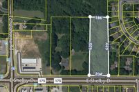 Land for sale in Shelby County, Tennessee