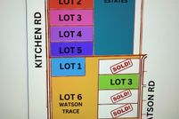 Commercial Property for sale in Morgan County, Indiana