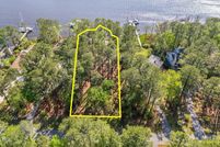 Land for sale in Craven County, North Carolina