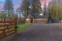 House for sale in Clackamas County, Oregon
