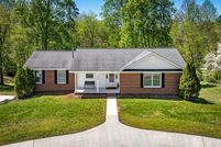 Land for sale in Fannin County, Georgia