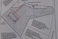 Land for sale in Harrison County, Mississippi