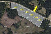 Timberland Property for sale in Colleton County, South Carolina