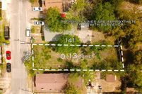 Land for sale in Bexar County, Texas