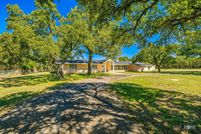 Farm and Ranch for sale in McCulloch County, Texas