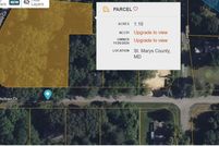 Farm and Ranch for sale in Saint Mary's County, Maryland