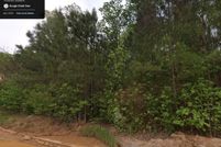 Land for sale in Jefferson County, Alabama