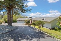 Commercial Property for sale in Curry County, Oregon