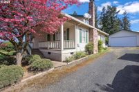 Land for sale in Washington County, Oregon