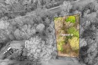 Land for sale in Radford County, Virginia
